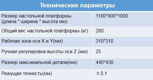 TIM截图20200528164317.png