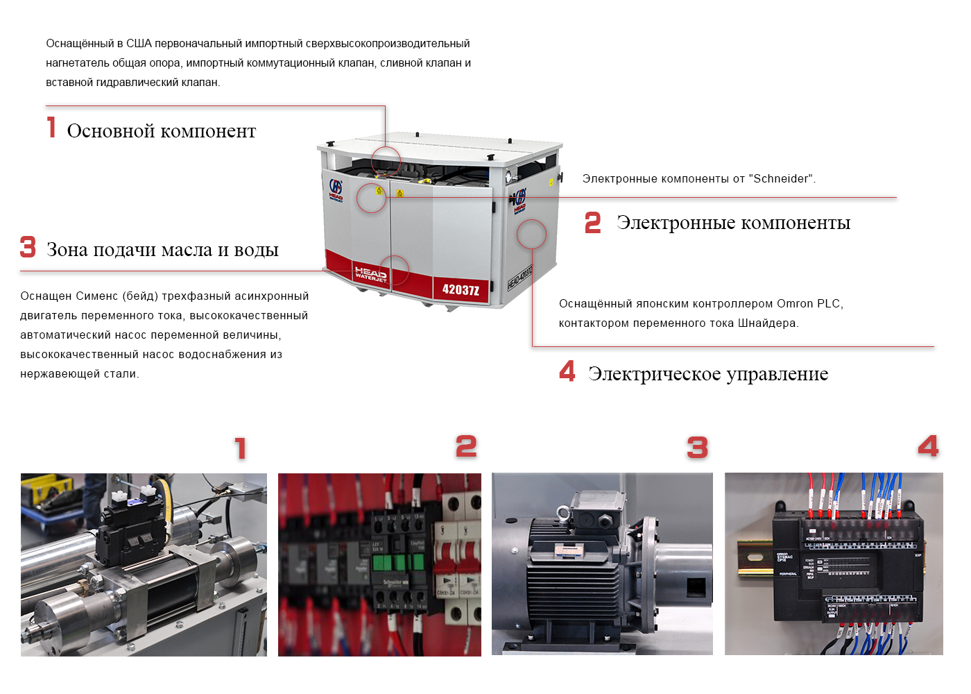 高压泵细节标准清风泵420（俄语）1.jpg